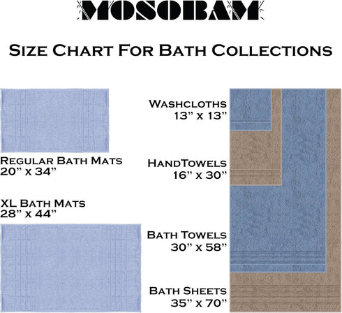 Set 12 13X13 700 Mosobam Luxury Turkish Towels of Washcloths Seagrass Green GSM Bamboo Viscose & Aegean Turkish Combed