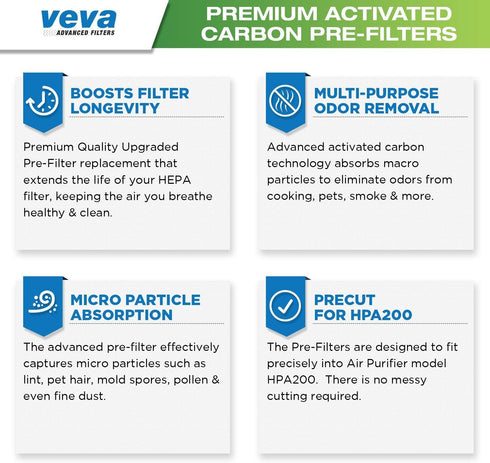 VEVA Air Purifier Filter Replacements, 6 Pack Precut Compatible with Honeywell HPA200 Purifiers