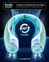 Rohent Portable Neck Fan - High Power Faster Cooling with 4 Speeds, Ultra Quiet Wearable Fan for Travelers, Hikers,