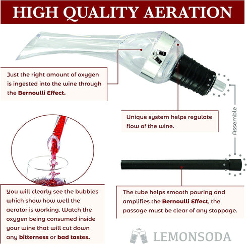 LEMONSODA Wine Aerator Pourer - Essential Clear Wine Aerator Spout