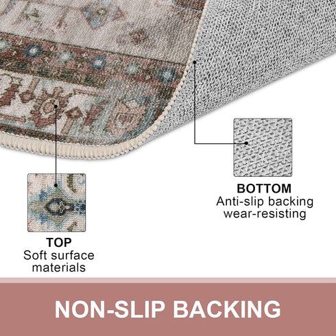 Collive Washable Indoor Doormat, Non-Slip Retro Floor Mat 24" x 36" Quick Absorbent Entrance Rug for Kitchen Home Patio