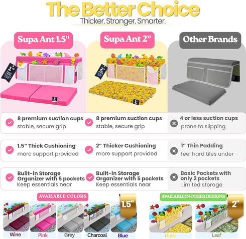 8 1.5" 5 Elbow Set Bath Kneeler Suction Cups & Padding.Certified Non Toxic Bath Kneeling Pad for Bath Tub & Bath