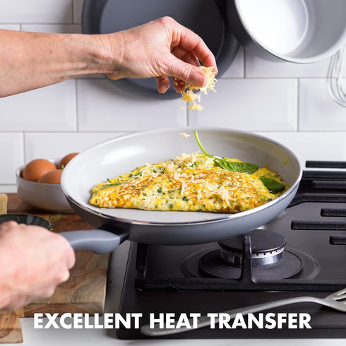 GreenPan Dover 8" Healthy Ceramic Nonstick Frying Pan Skillet, PFAS-Free, Dishwasher Safe