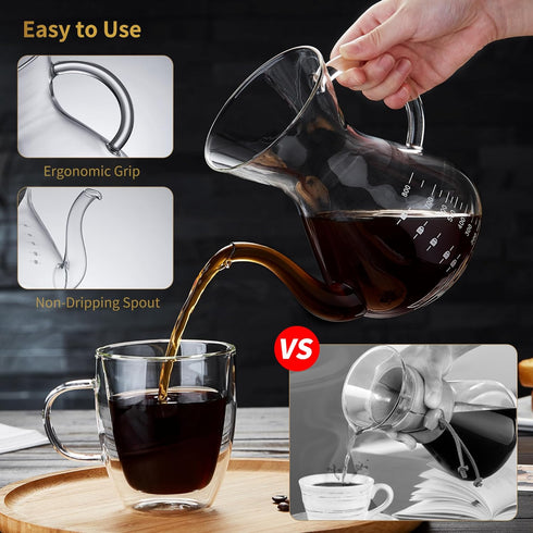 Unbreakable 8-Cup Pour Over Coffee Maker with Double Stainless Filter, Heat-Resistant Borosilicate Glass