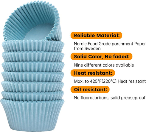 200pcs Standard Blue cupcake liners for baking,food-grade cupcake wrappers, greaseproof parchment muffin liners Christmas cupcake liners for Christmas decorations by Bake Choice