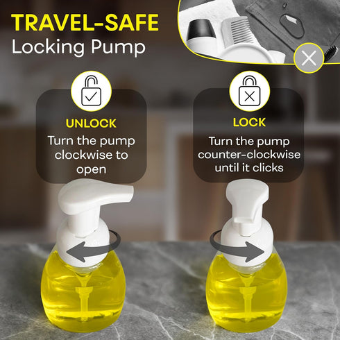 Commercial 8oz (250ml) Pack 2 BRIGHTFROM Foaming Soap Dispenser Pump Bottles, BPA Free Empty Refillable Plastic