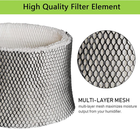 Eagles HWF75 Humidifier Filter D Replacement for Bionair Wick Filter, Compatible with Holmes and Westinghouse