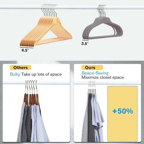 ELONG HOME Plastic Hangers for Clothes, Non Slip Durable Clothing Hangers, 15.7 Inches Gray, 20 Pack for Adults