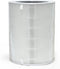 Nispira NDAP-01 NDAP-02 Air Purifier Filter Replacement - 3-in-1 True HEPA Activated Carbon for 1,500 Sq. Ft