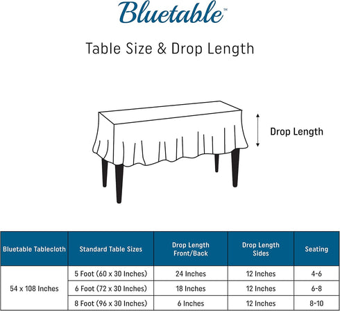 Disposable Blue Plastic Tablecloth (12 Pack) - Ultra Heavy Duty Rectangle (54” x 108”) for 6 or 8 Foot Tables