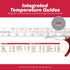 GoodCook Everyday Thermometer for Candy & Deep Frying