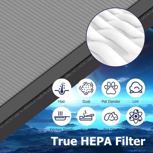 MK04 Air Filter Replacement, 3 Pack, for MK04 MG04JH Air Purifier, H13 True HEPA Activated Carbon