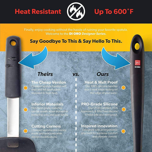 DI ORO Seamless Series Pro 14 Inch Extra Large Silicone Spatula - 600°F Heat-Resistant Rubber Spatula for Baking,
