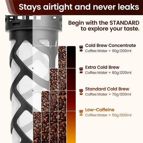 64 oz Cold Brew Coffee Maker Glass, Airtight & Leakproof Mason Jar Pitcher with Cold Brew Filter, Glass Pitcher