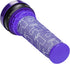 HIFROM Replacement Pre Motor Stick Filter, Compatible with Dyson DC28 DC37 DC39 DC53 Vacuum Cleaner, 2pcs