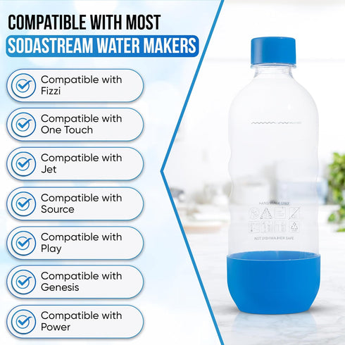 1 3-Pack Replacement Carbonating Sparkling Water Bottles for SodaStream - Liter, BPA-Free & Leak-Proof (Compatible