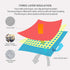 Pot Holders Cotton Made - Machine Washable Heat Resistant Potholder, Hot Pads, Trivet for Cooking
