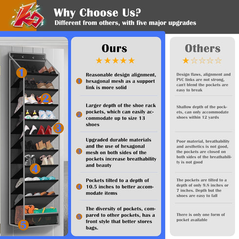 Cotohim 10 600D - Pocket Over - the - Door Hanging Shoe Organizers & Rack, Made of Sturdy Oxford + Non - Woven Fabric