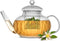 JoyJolt 33.8oz Fluted Glass Teapot Set with 13.5oz Double Wall Glasses, Stovetop Safe Kettle, Borosilicate Clear Tea