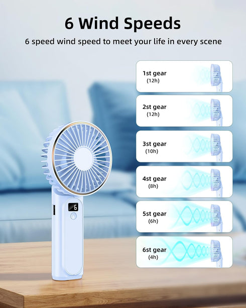 TUNISE Portable Handheld Fan, Portable Fan Rechargeable, 4000mAh, 180° Adjustable, 6 Speed Wind, Display Electricity in Real Time, USB Rechargeable Foldable Fan, Quiet Personal Fan as Power Bank by TUNISE