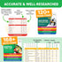 Air Fryer & Keto Cookbook Magnets - Set of 2 (7”x6”) - Air Fryer Accessories & Keto Meal Plan Cookbook for Beginners