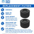 Pack 54A2 (2-pack) Fette Filter - Replacement Filter Compatible with Bissell for PowerEdge Hard Floor Vacuums.