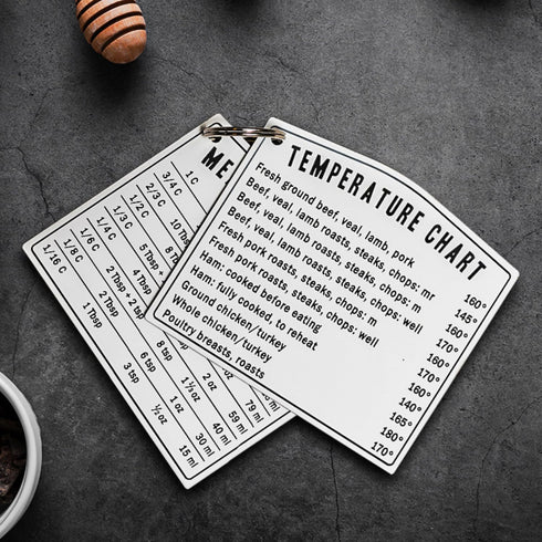Kitchen Temperature Meat Chart Magnet, Essential for Chefs, Cooking Equivalents in Cups, Teaspoons, Ounces, Milliliters