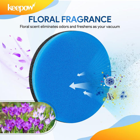 3 Pack, #12141 KEEPOW Febreze Vacuum Filter Compatible with Bissell Cleanview & PowerGlide Pet Vacuum, Part