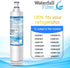 Quarter Turn Cyst-Reducing Water Filter, Model 4396510, Side-by-Side