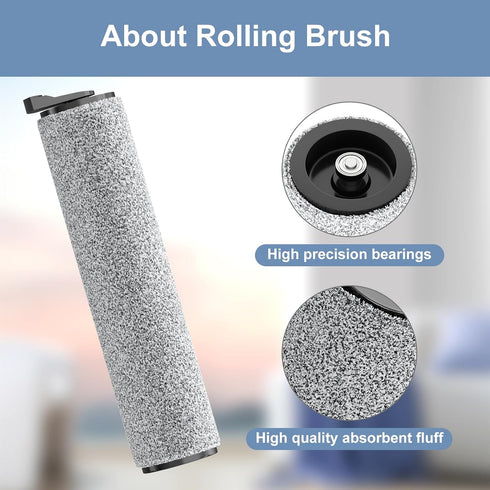 3 S3 5 Set 3 6 Vacuum Mop Replacement Parts Compatible with Tineco Roller Brush Replacement, Suitable with Ifloor