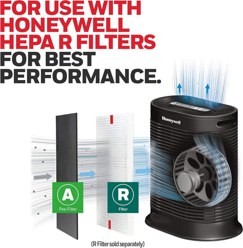 Honeywell HRF-A100 Air Purifier Pre Kit Filter, 4-Pack - Targets Dust, VOC, Pet, Kitchen, and Wildfire/Smoke Odors