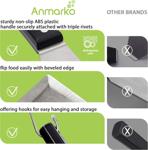 Metal Spatula Set - Griddle Accessories Kit for BBQ Grill, Flat Spatula, Hamburger Turner, Commercial Grade