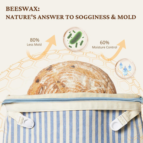 2-Pack 17x12.6in, BRONYPRO Reusable Beeswax and Cotton Bread Bags with Zipper, Waxed Bread Bags for Homemade Bread