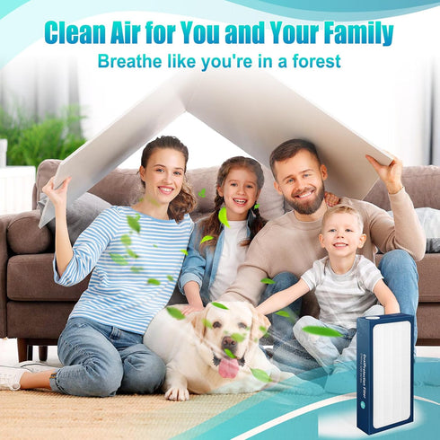 Upgraded Classic 400 Series Replacement Filter, Compatible with Blueair 400 Series Air Purifier, Part # 480i, 402, 403,
