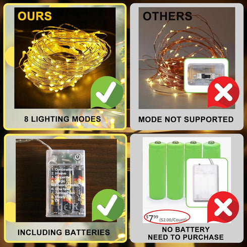 8 2 Packs 5m 50Led Fairy Lights Battery Operated (Included), Modes & Auto Timer, Warm White Mini Twinkle Silver Wire