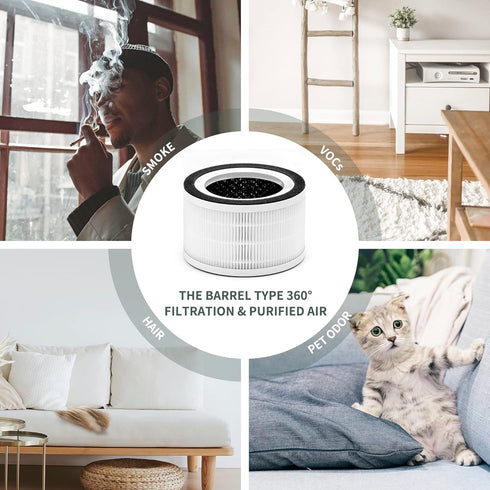 True HEPA Filter Replacement for Afloia Air Filter - Compatible with Fillo/Halo and Allo Air Filter