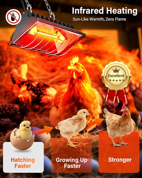 175W 250W 3M Chicken Coop Heater, ZIVASA & Dual-Mode Heat Lamp for Chickens with Cord, Adjustable Hanging Height