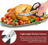 iBayam Kitchen Shears – All Purpose Heavy Duty Meat Scissors, Dishwasher Safe Utility Scissors, 2-Pack