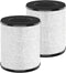 Replacement Filter for Tenergy Renair TAP01, 3-in-1 H13 True HEPA Filters, 2-Pack (White)