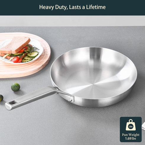 Tri-Ply Fully Bonded Stainless Steel 8inch Frying Pan, Chef's Skillet, Induction & Dishwasher Safe, Removable Handle