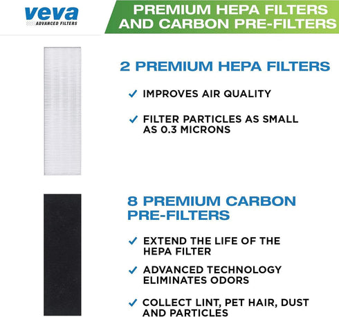 VEVA Premium HEPA Filter with 8 Activated Carbon Pre Filters, Compatible with Fellowes AeraMax