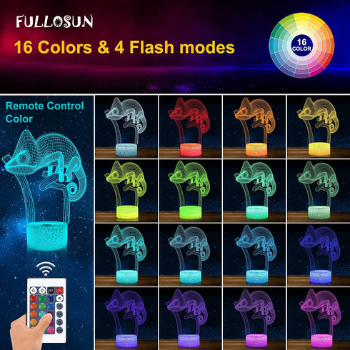 3D 16 FULLOSUN Chameleon Night Light Lizard Projection LED Lamp Baby Nursery Nightlight for Kids' Room Home Decor Xmas