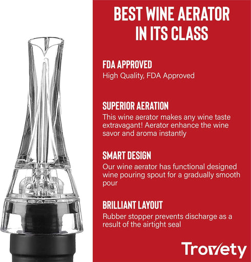 Hawk-Bill Shape Wine Aerator Pourer, Unique Built-In System for Fast Decanting, Fits Most Bottle Spouts