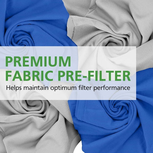 4 Pack Replacement Washable Pre-Filters for Blueair Blue Pure 411, Removes Pollen, Dust, Pet Dander