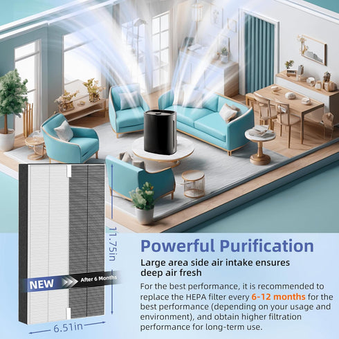 F1 True HEPA Replacement Filter for 3M Filtrete Room Air Purifier, 4 Pack for FAP-C01-F1, FAP-T02-F1
