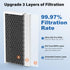 Upgraded 04383 True HEPA Replacement Filter for Hamilton Beach TrueAir 04383 04384 04385 04386 Air Purifier, 2 Pack