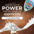 Zulay Froth Mate Powerful Milk Frother for Coffee, Portable Handheld Foam Maker for Lattes, No Stand, Teal