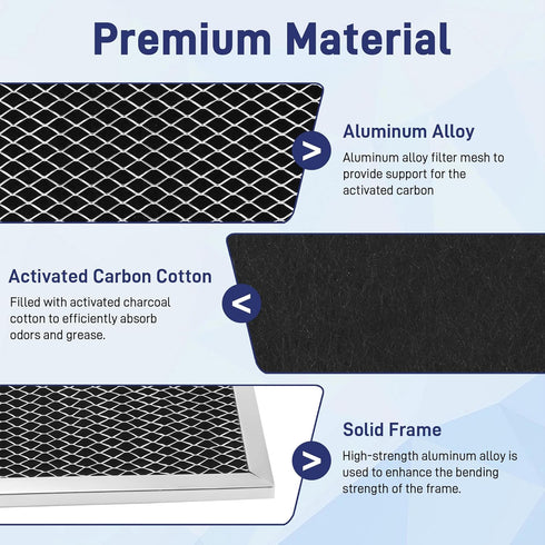 97007696 Range Hood Filter for Bro.an Range Hoods 8-3/4 x 10-1/2 x 3/8 - Aluminum Mesh and Activated Carbon Cotton - Filter Odor and Grease, Replace 97007996, WB2X10700, 50187, 97005687(2 Pack)