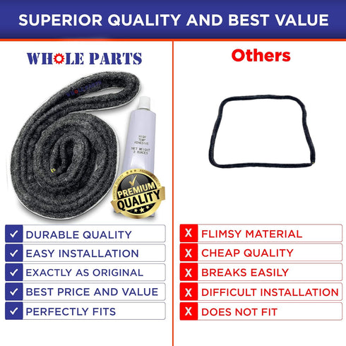 Whole Parts Dryer Drum Felt Seal Part # WP37001132, Replacement for Admiral, Amana, Kenmore, Maytag