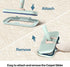 Newbealer Carpet Gilder, Steam Mop Replacement Accessory Compatible with NB602N, Durable Reusable Green